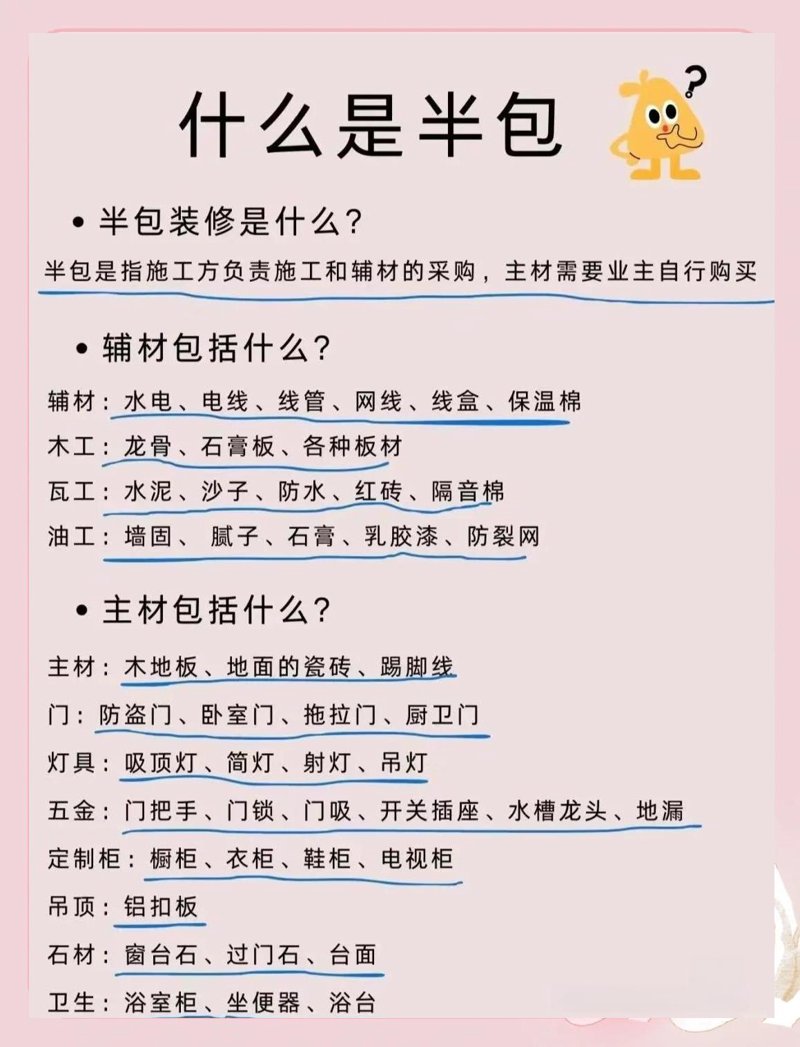 禹州装饰行业趋势:寻找理想中的家